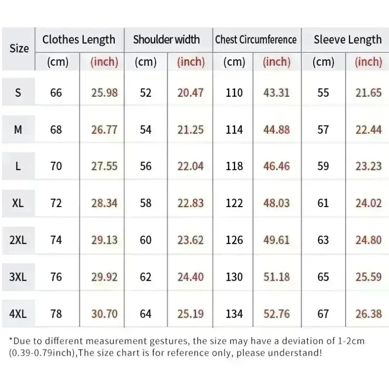 2026 Summer Iron Fist 8 Armor  - Tippet Line review and price