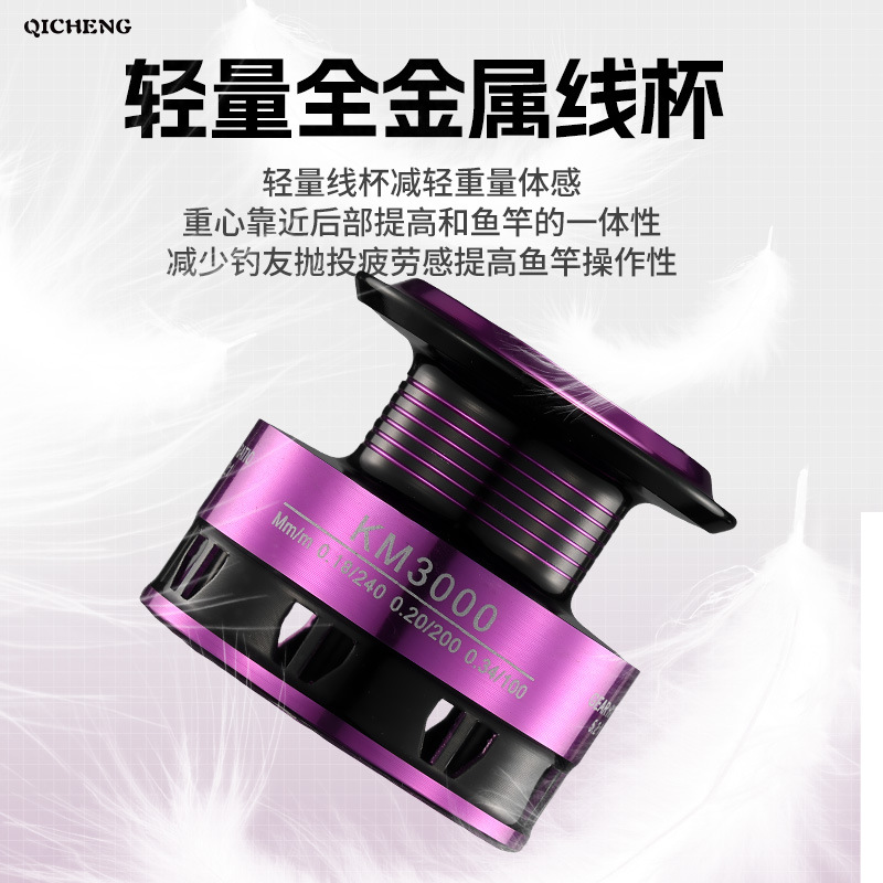 Colorful Purple Spinning Fishi - Ice Fishing Line review and price