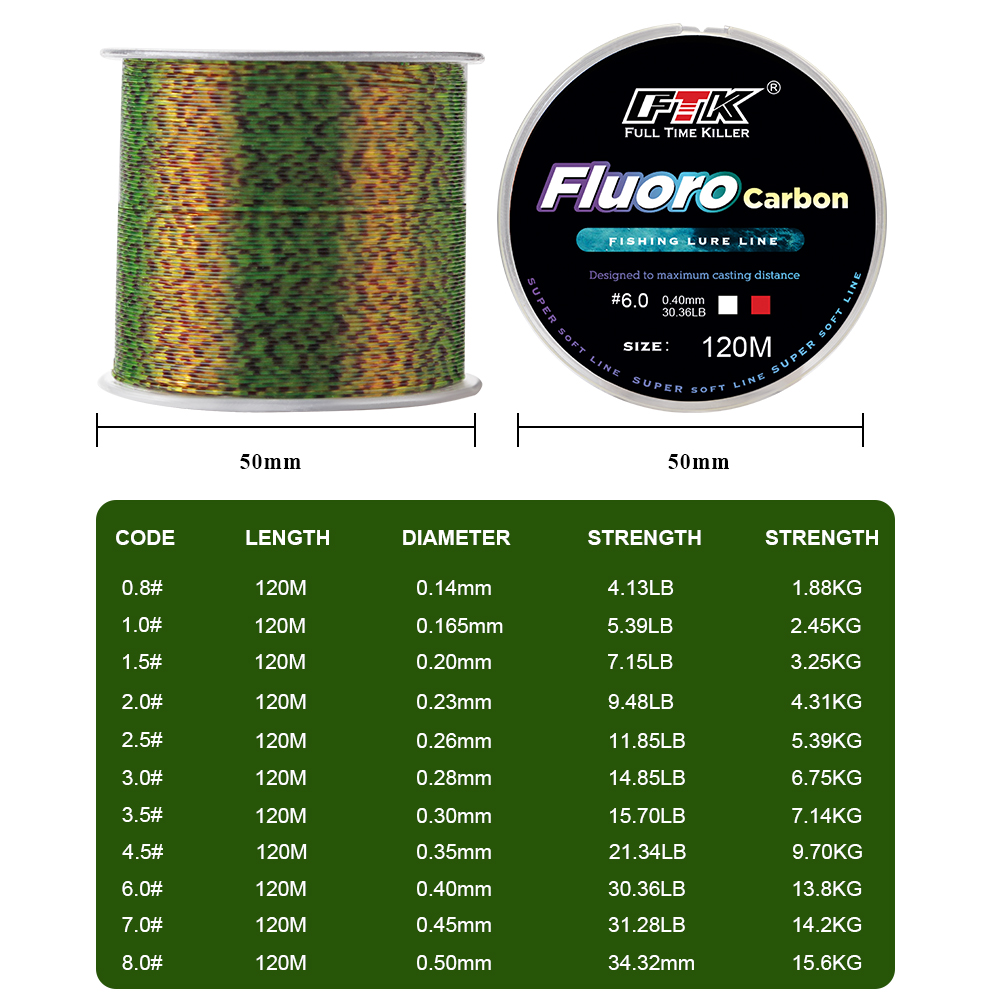 FTK 120m Invisible Fishing Lin - Fluorocarbon Line review and price
