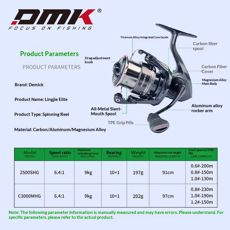 DMK Pioneer Elite Spinning Ree - Freshwater Line review and price