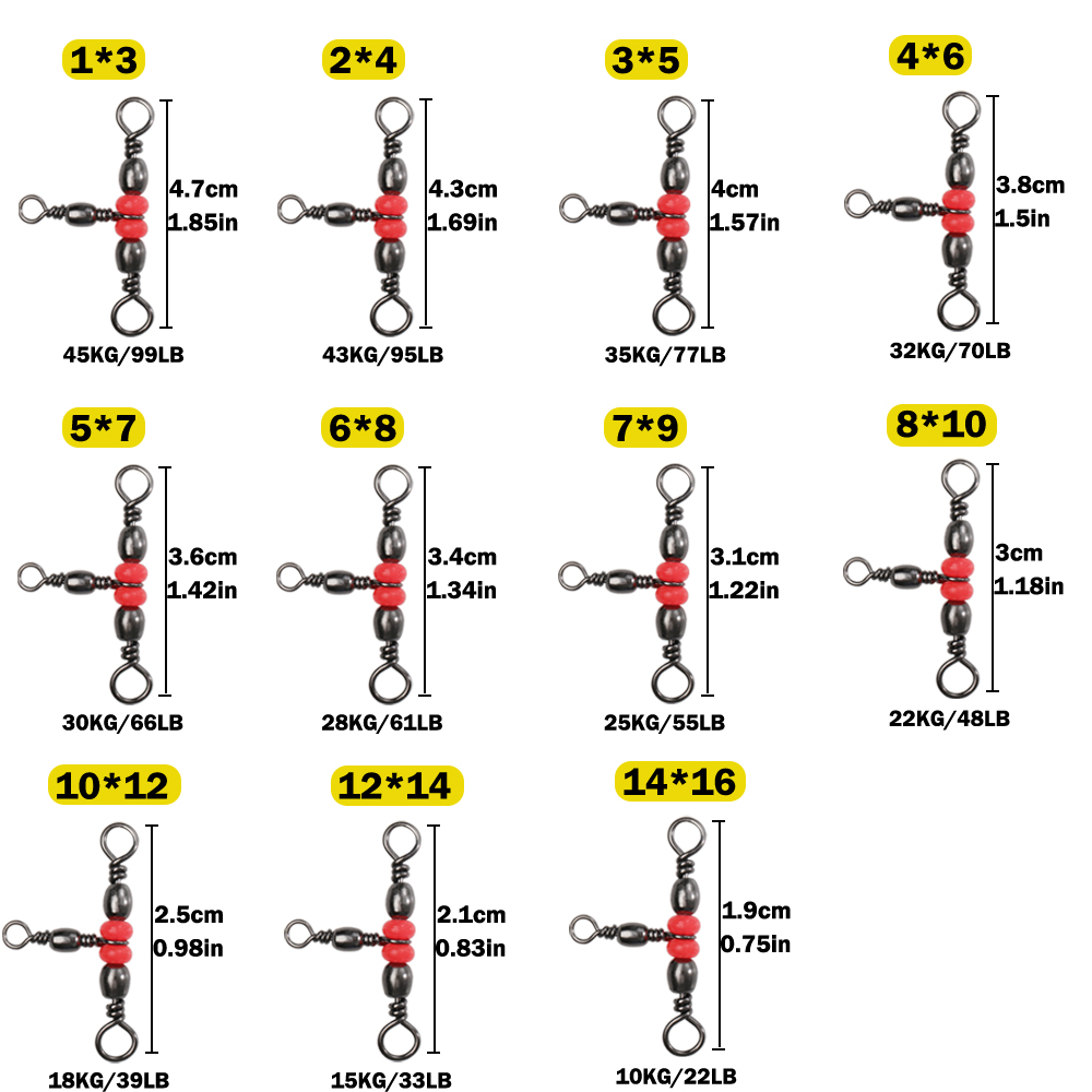 Triple Barrel T-Swivel Fishing - Saltwater Line review and price
