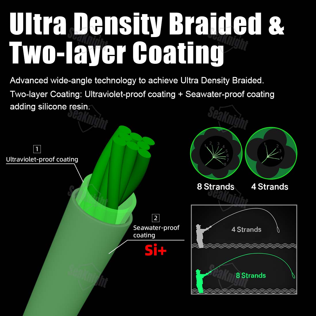 SeaKnight Brand W8 II 300M PE  - Ice Fishing Line review and price