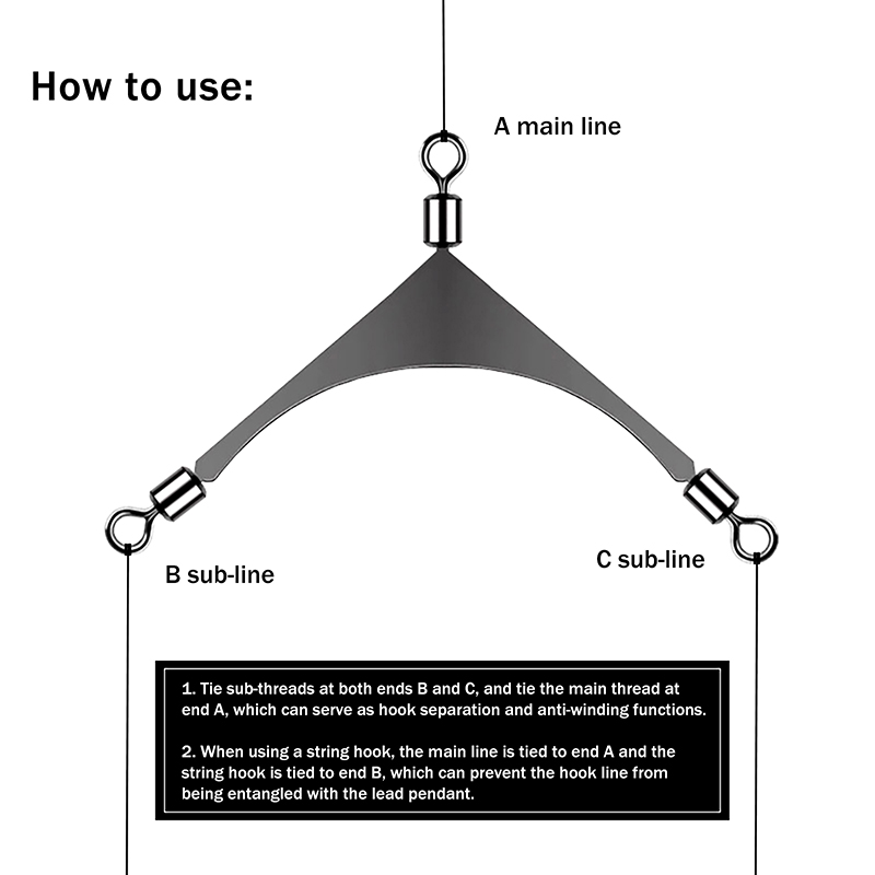 10Pcs/Lot 3 Way Swivels Connec - Saltwater Line review and price