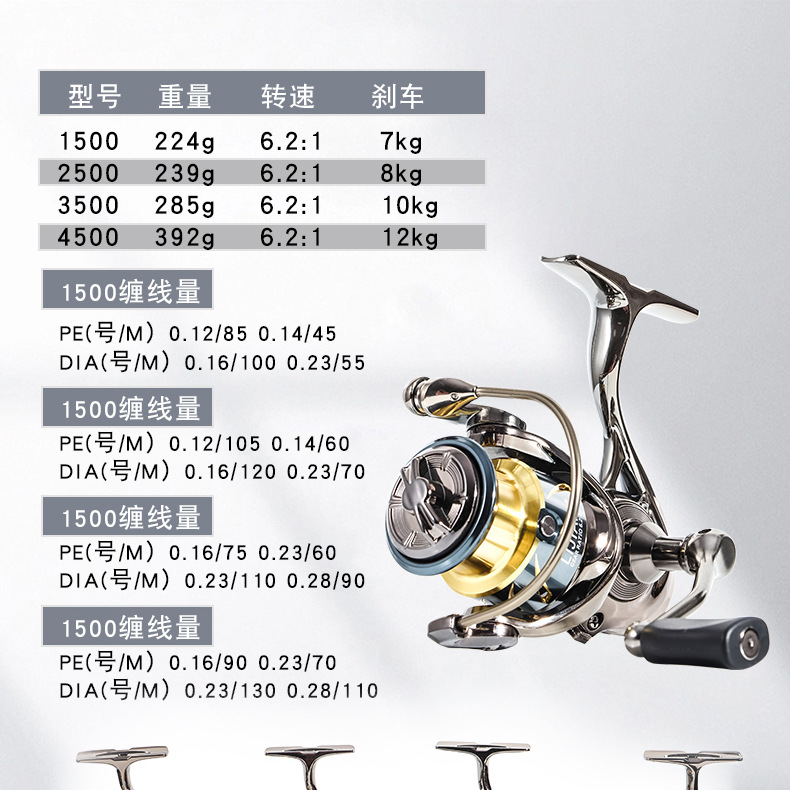 Metal Gapless Spinning Fishing - Ice Fishing Line review and price