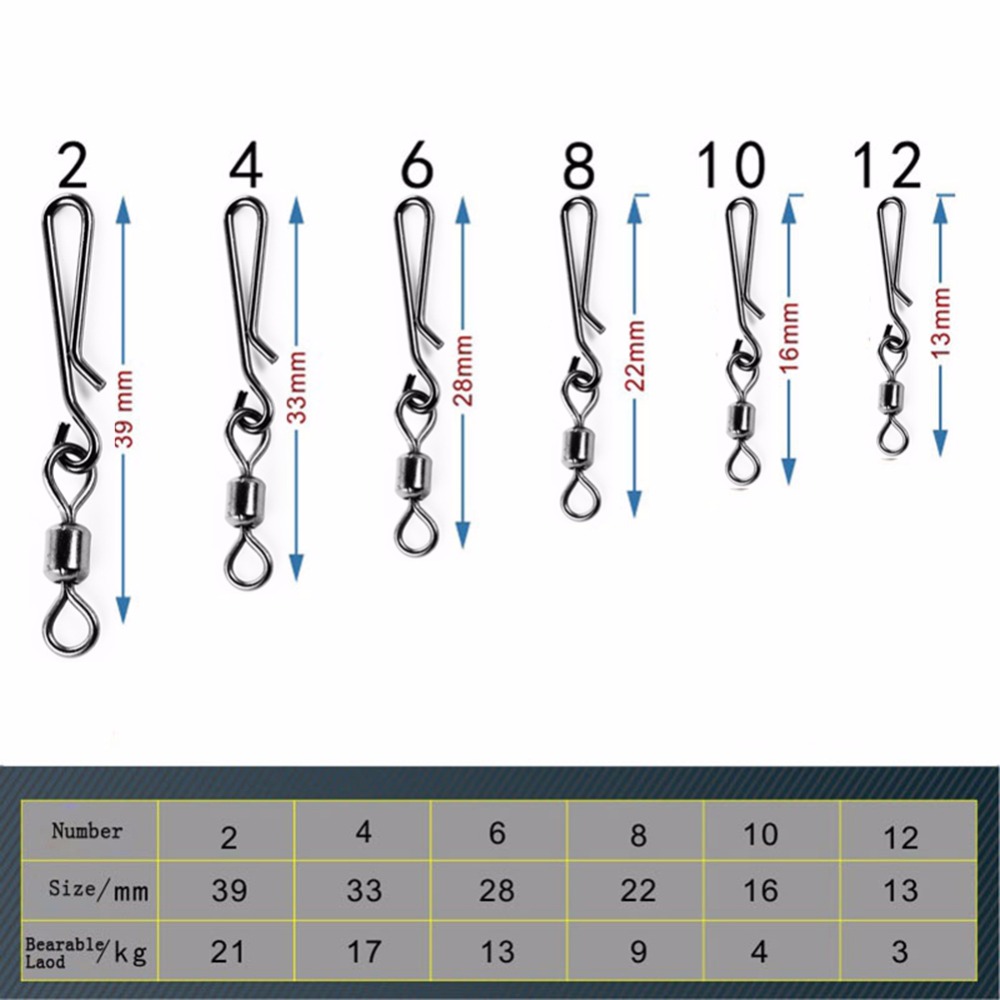 50pcs Box Rolling Swivel With  - Fishing Line Box review and price